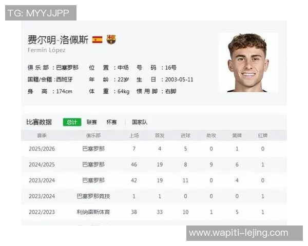 拉波尔塔：切尔西欠好抵挡，但咱们假如发挥出最佳水平能赢